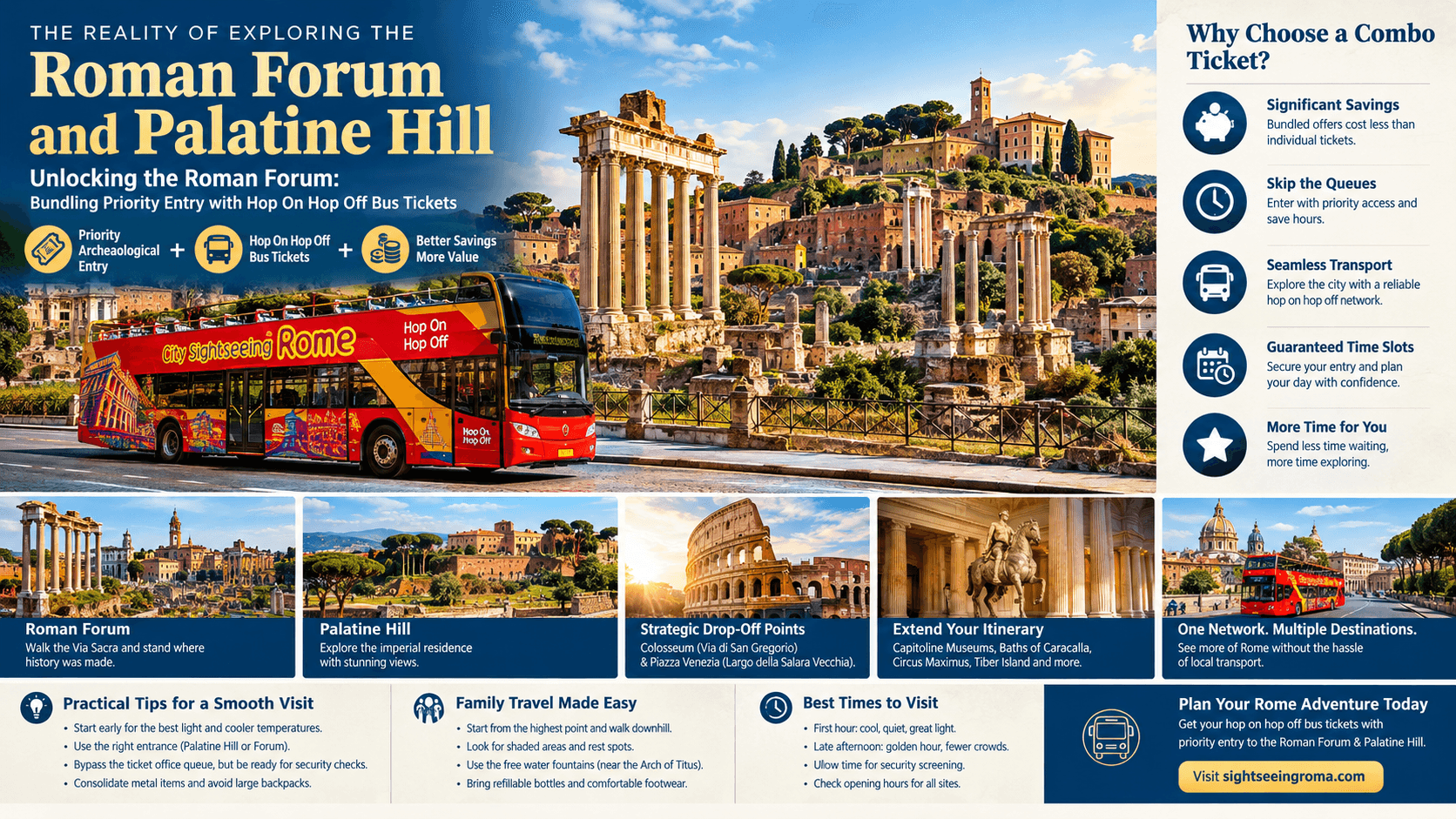 The Reality of Exploring the Roman Forum and Palatine Hill
